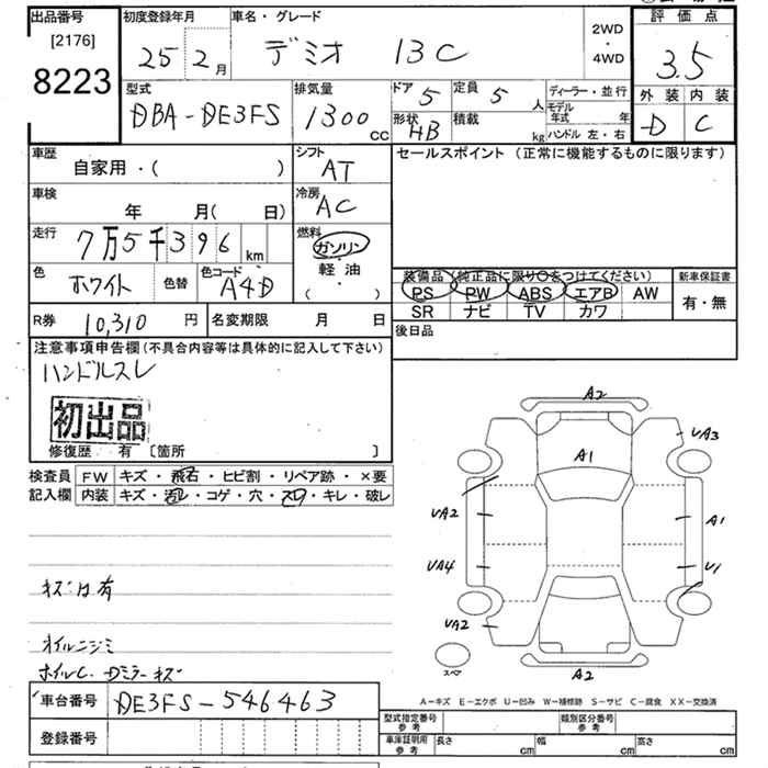 MAZDA DEMIO
