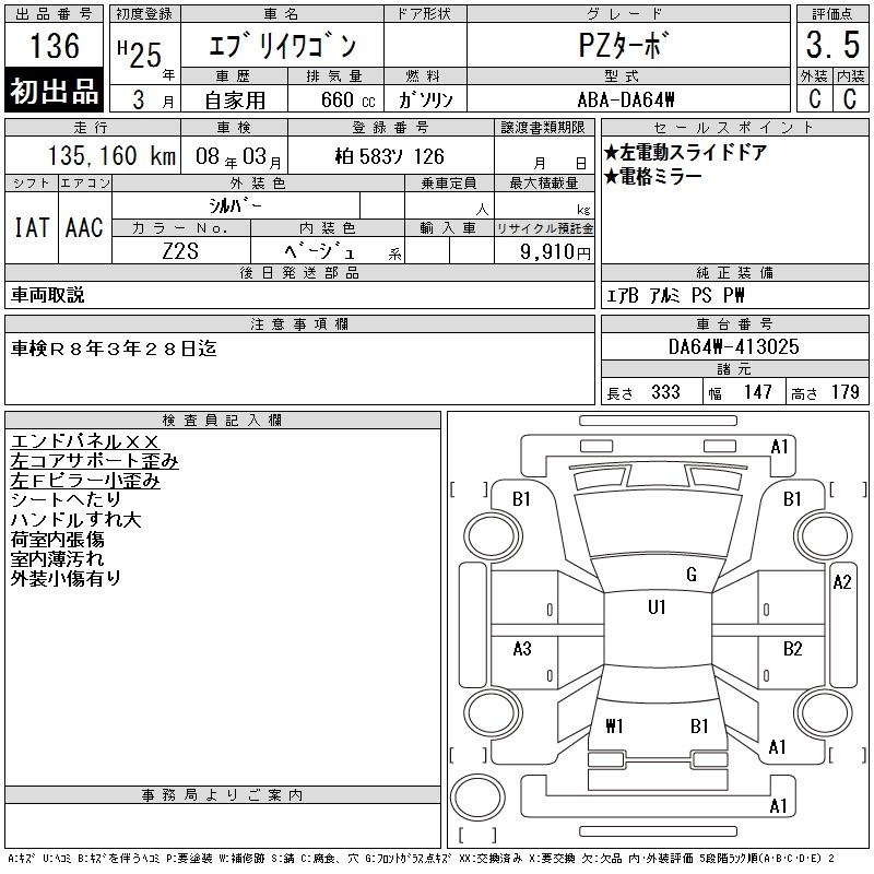SUZUKI EVERY