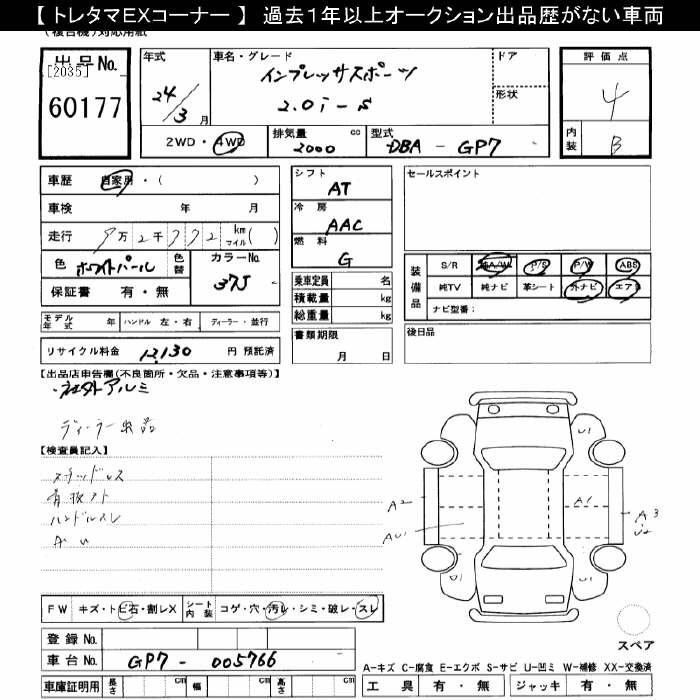 SUBARU XV