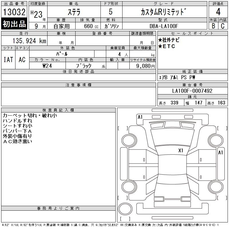 SUBARU STELLA