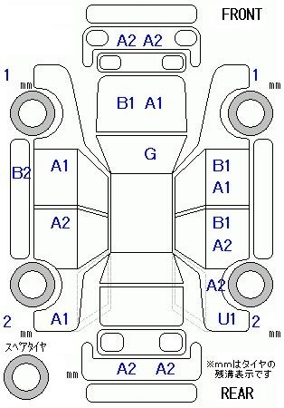 SUBARU XV