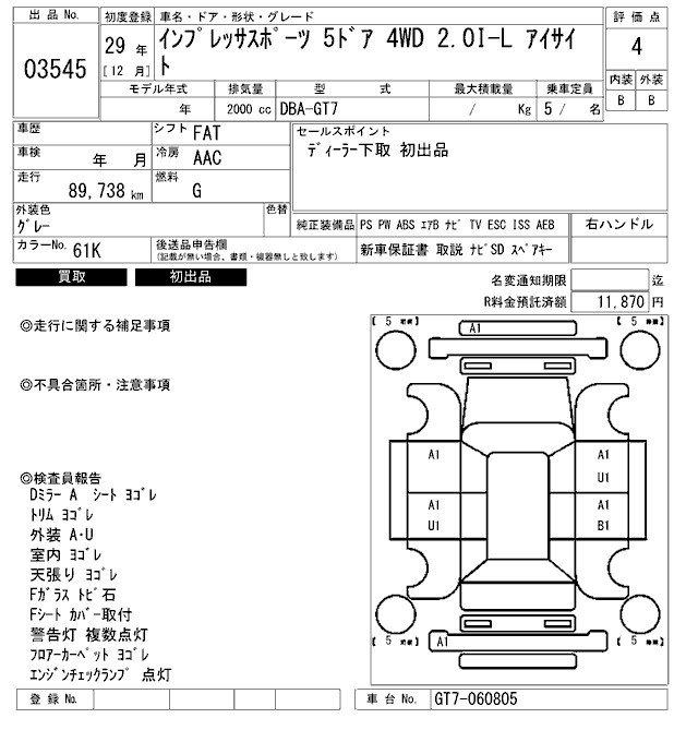 SUBARU XV