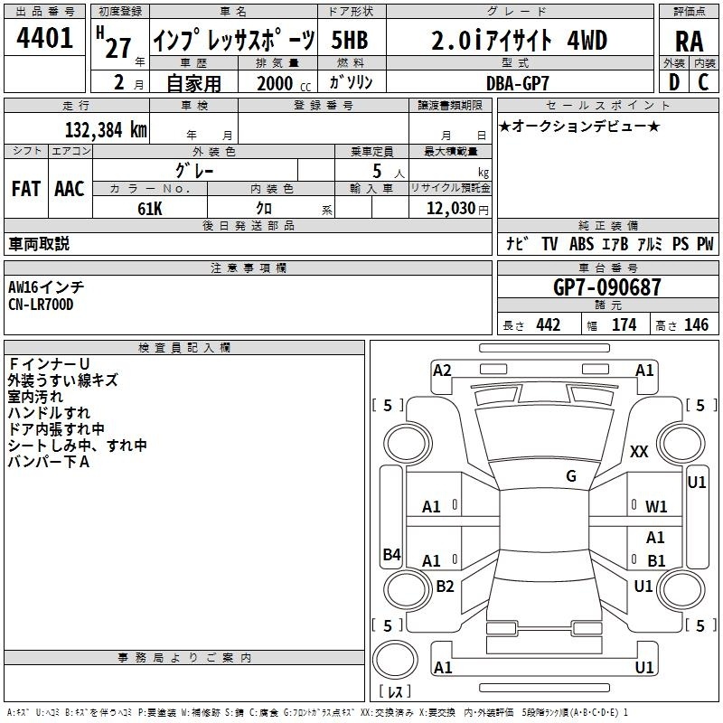 SUBARU XV