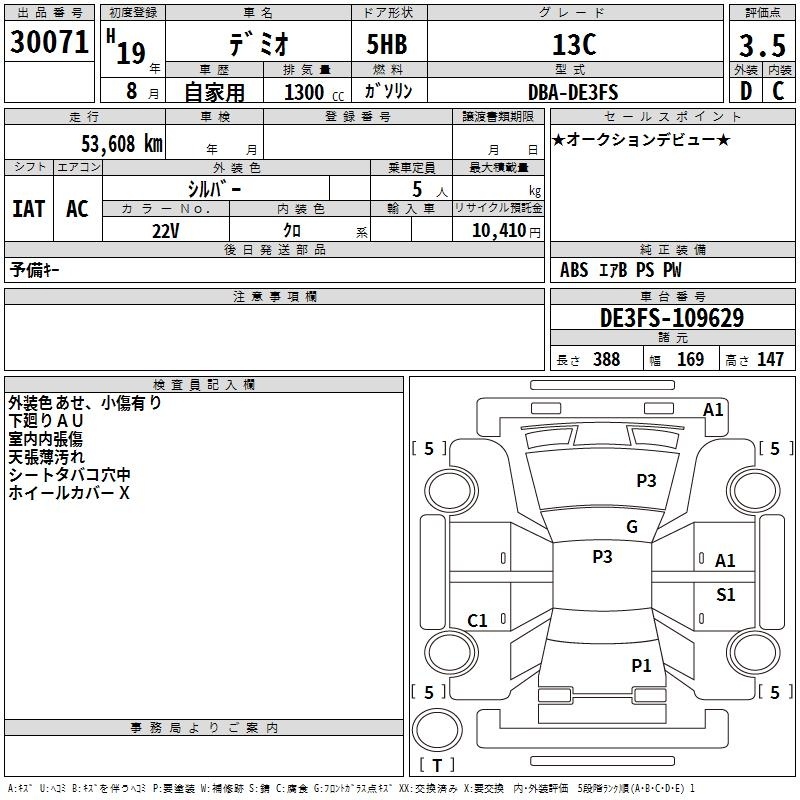 MAZDA DEMIO