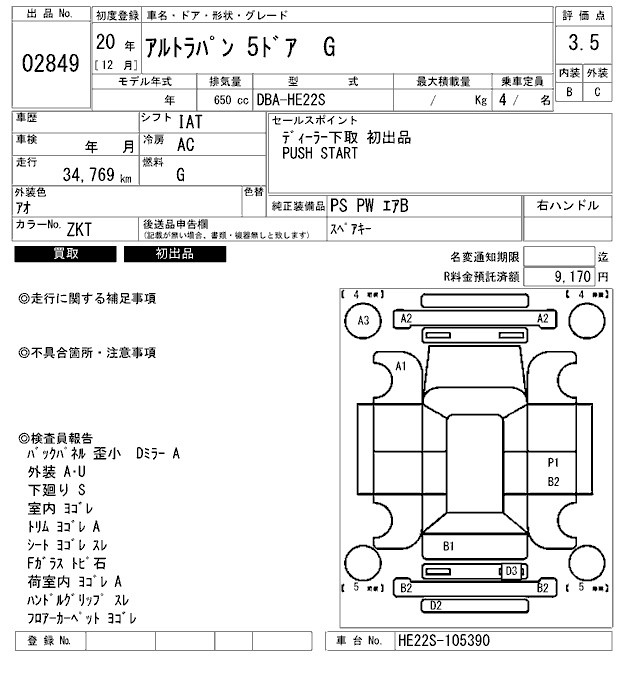 SUZUKI ALTO LAPIN