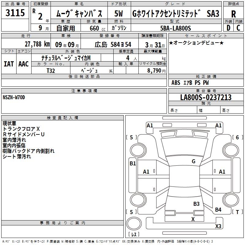 DAIHATSU MOVE CANBUS
