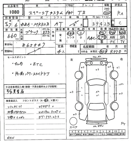 SUZUKI SPACIA