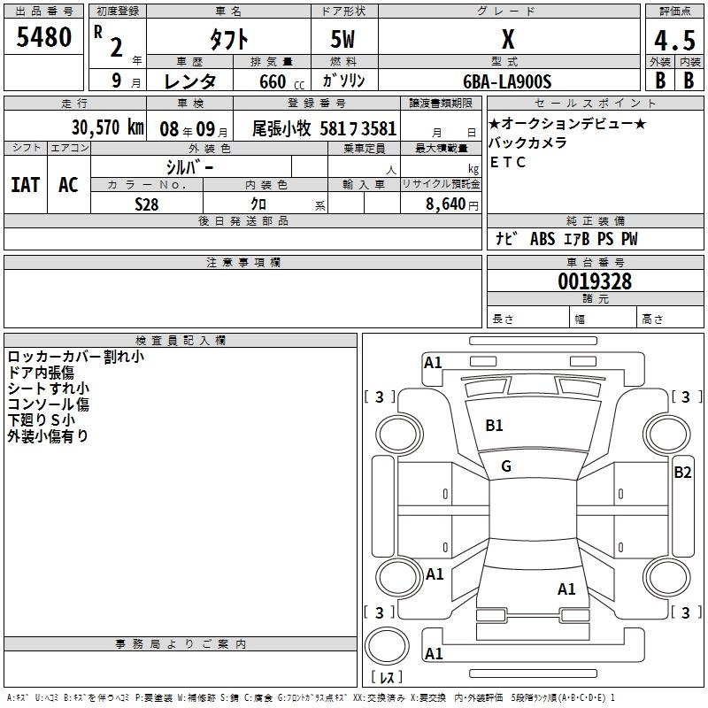 DAIHATSU TAFT