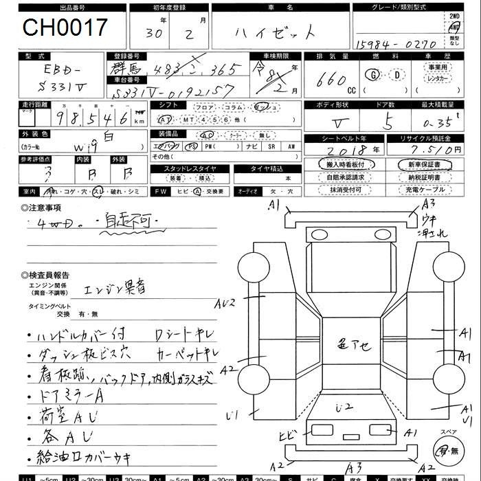 DAIHATSU HIJET