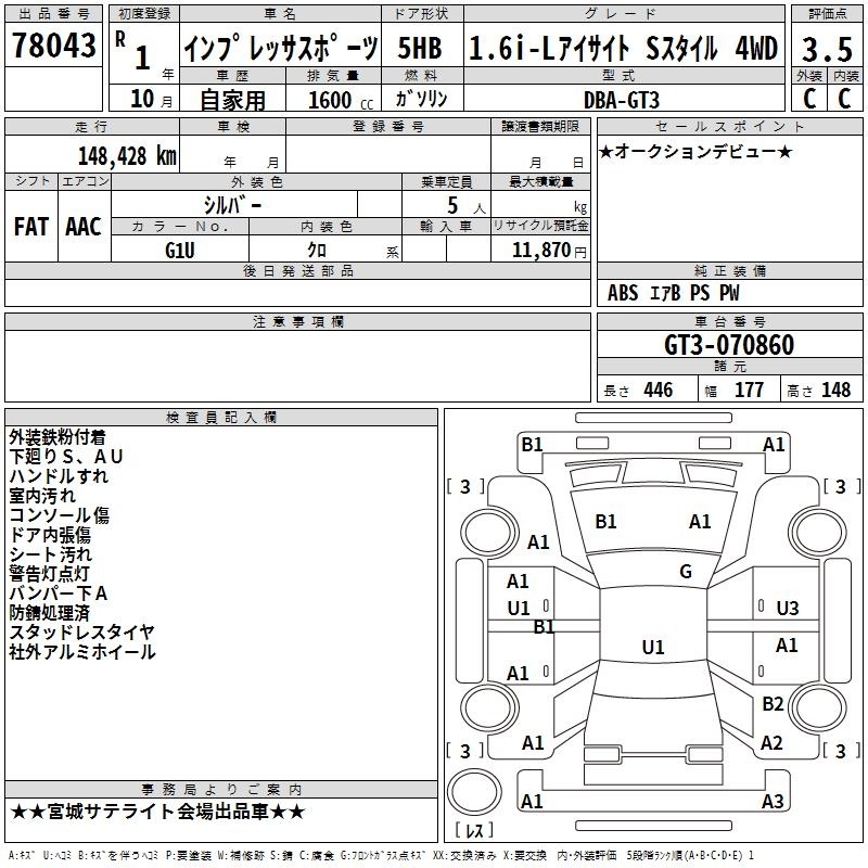 SUBARU XV