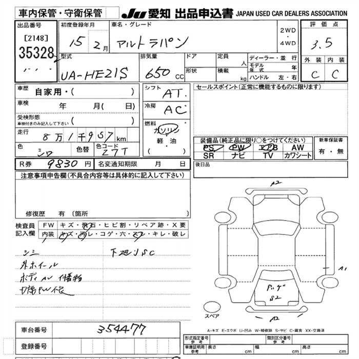 SUZUKI ALTO LAPIN