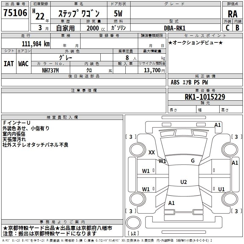 HONDA STEPWGN