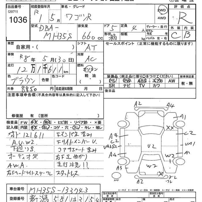 SUZUKI WAGON R