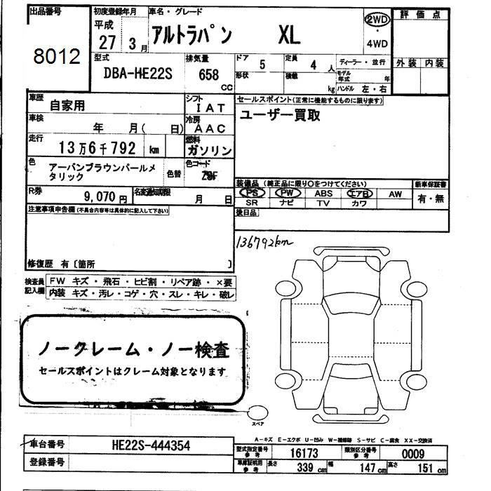 SUZUKI ALTO LAPIN