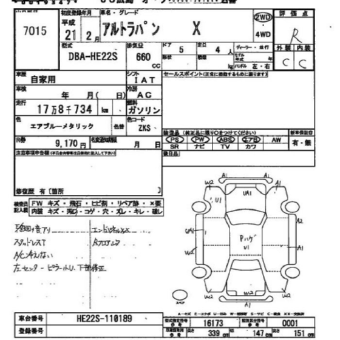 SUZUKI ALTO LAPIN