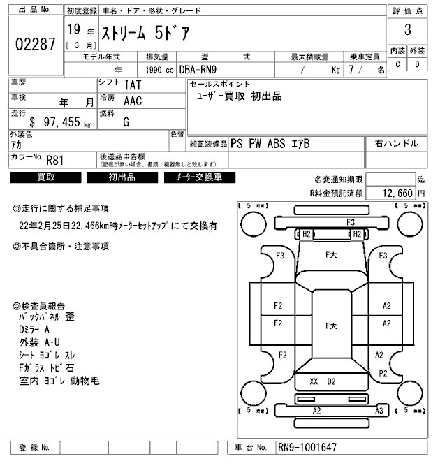 HONDA STREAM