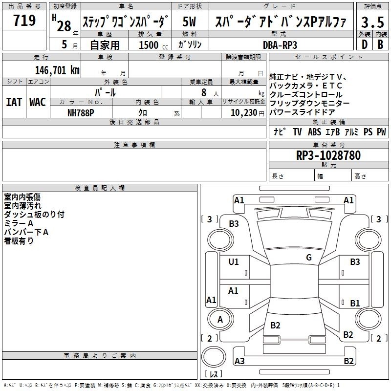 HONDA STEPWGN