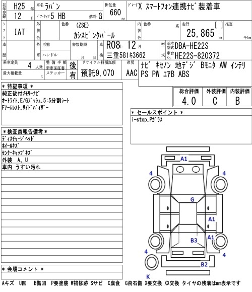 SUZUKI ALTO LAPIN