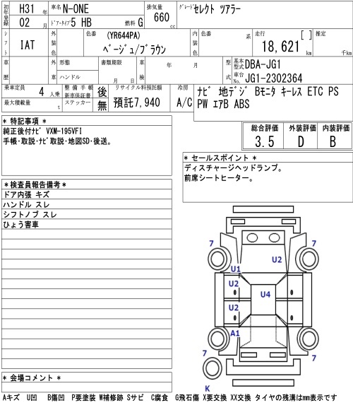HONDA N-ONE