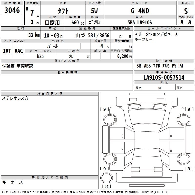 DAIHATSU TAFT