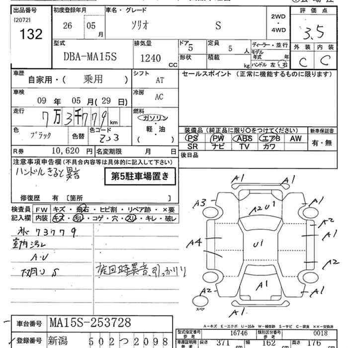SUZUKI SOLIO