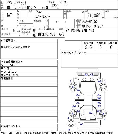 SUZUKI SOLIO