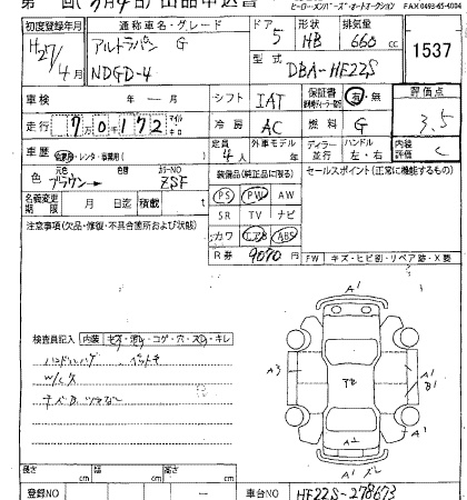 SUZUKI ALTO LAPIN