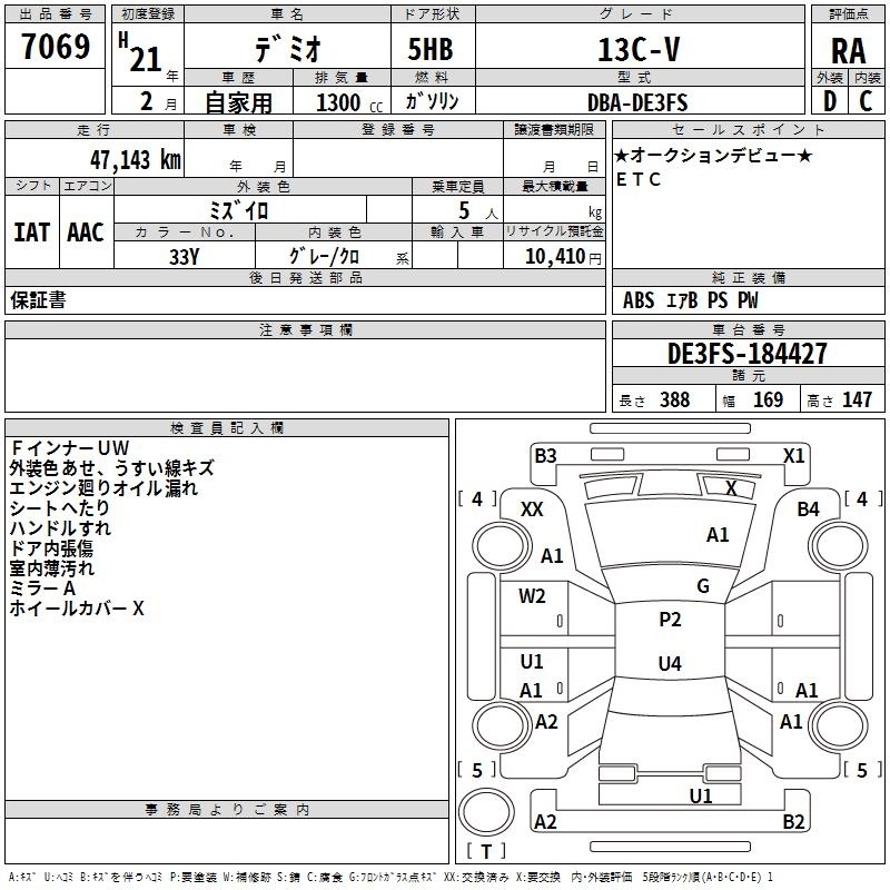 MAZDA DEMIO