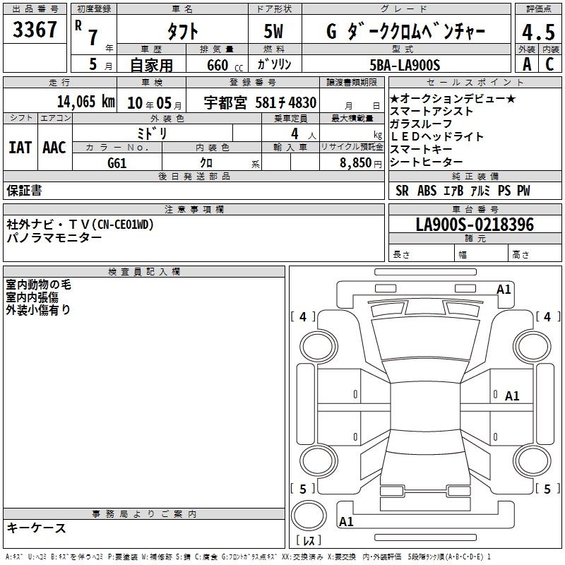 DAIHATSU TAFT