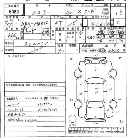 SUZUKI HUSTLER