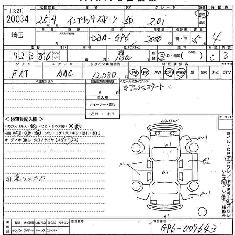 SUBARU IMPREZA