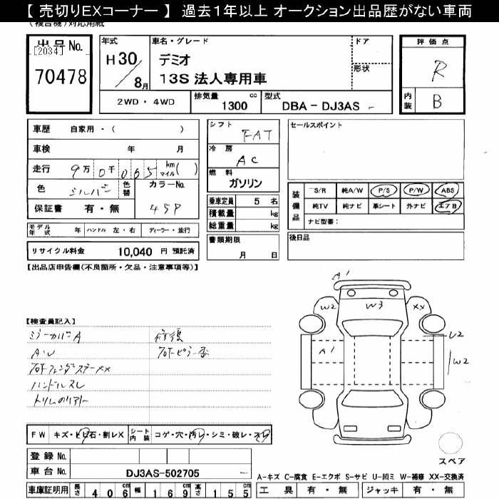 MAZDA DEMIO