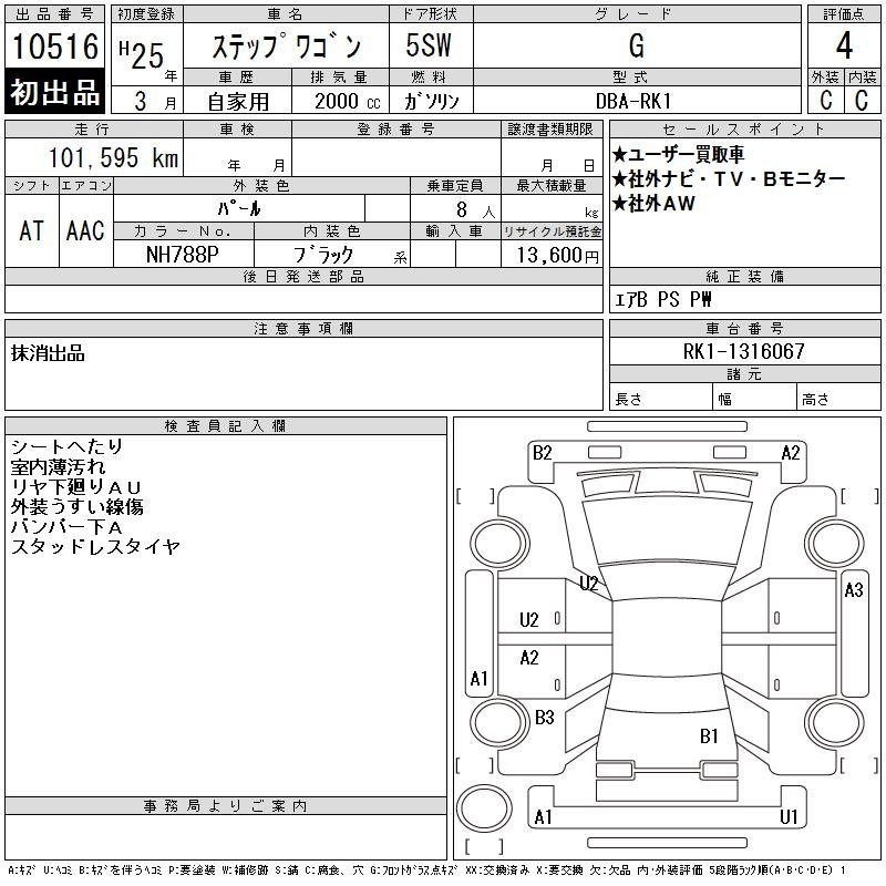 HONDA STEPWGN