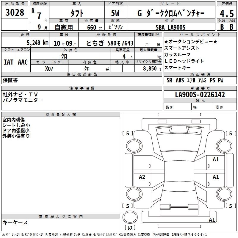 DAIHATSU TAFT