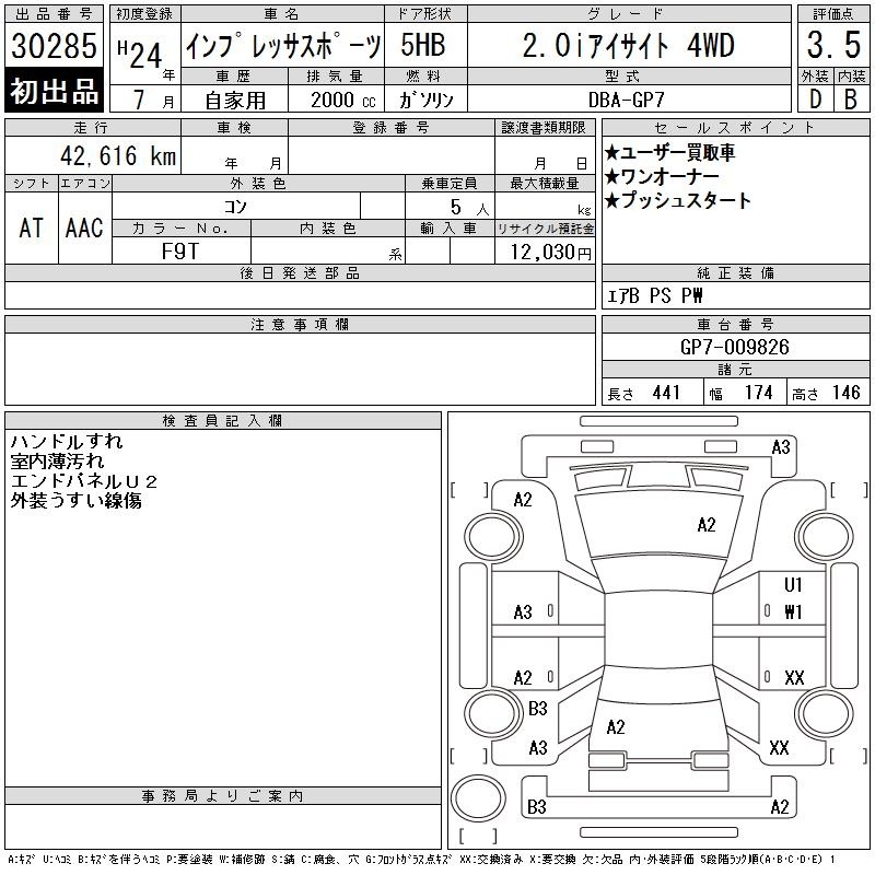 SUBARU XV