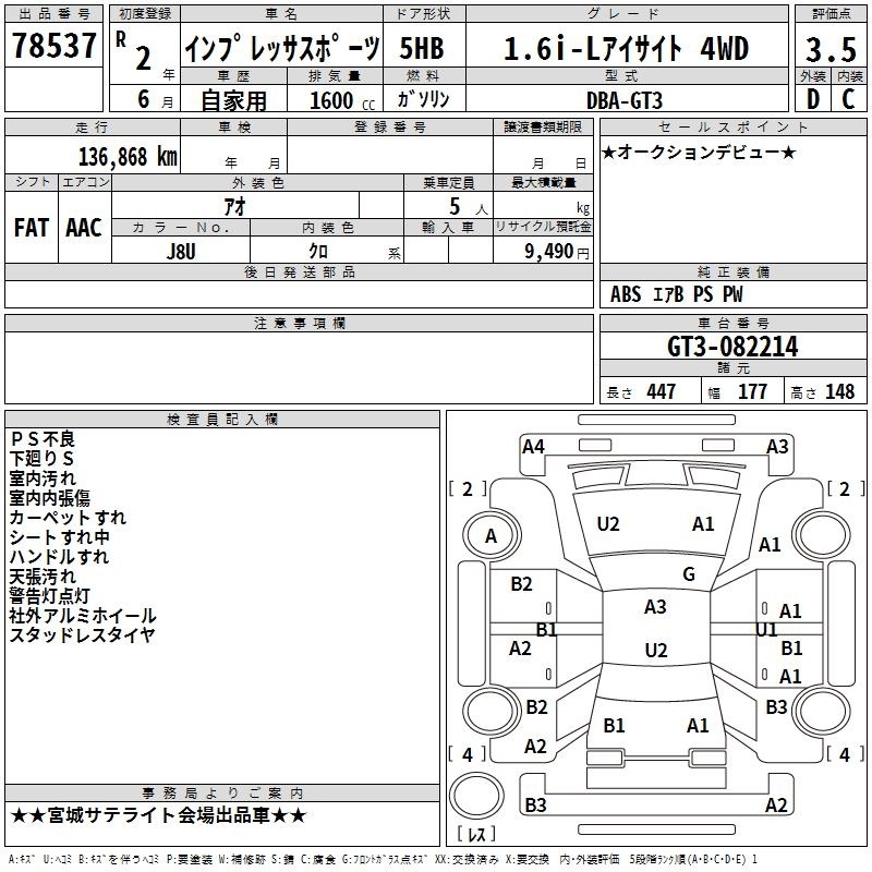 SUBARU XV