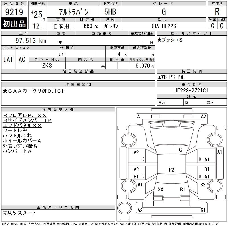 SUZUKI ALTO LAPIN