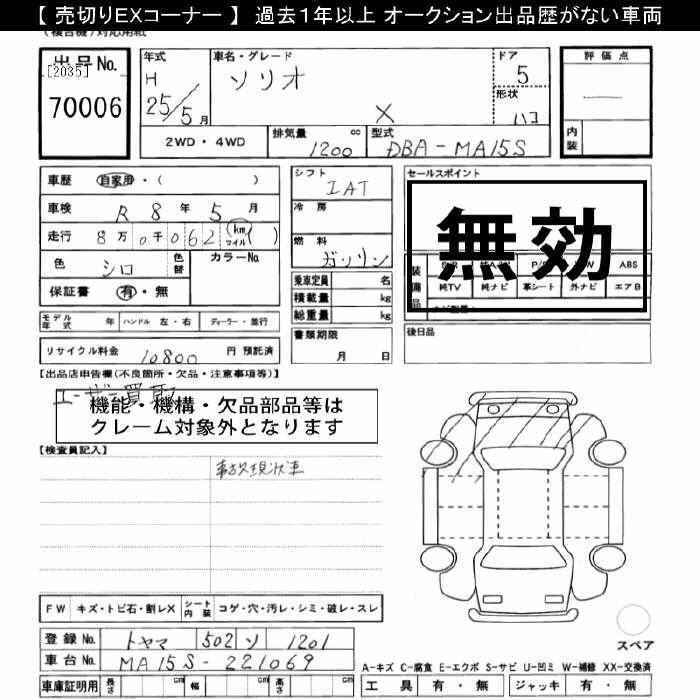 SUZUKI SOLIO