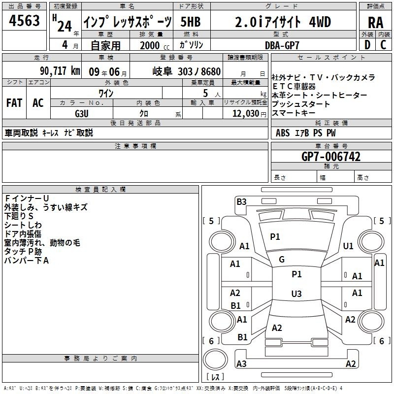 SUBARU XV