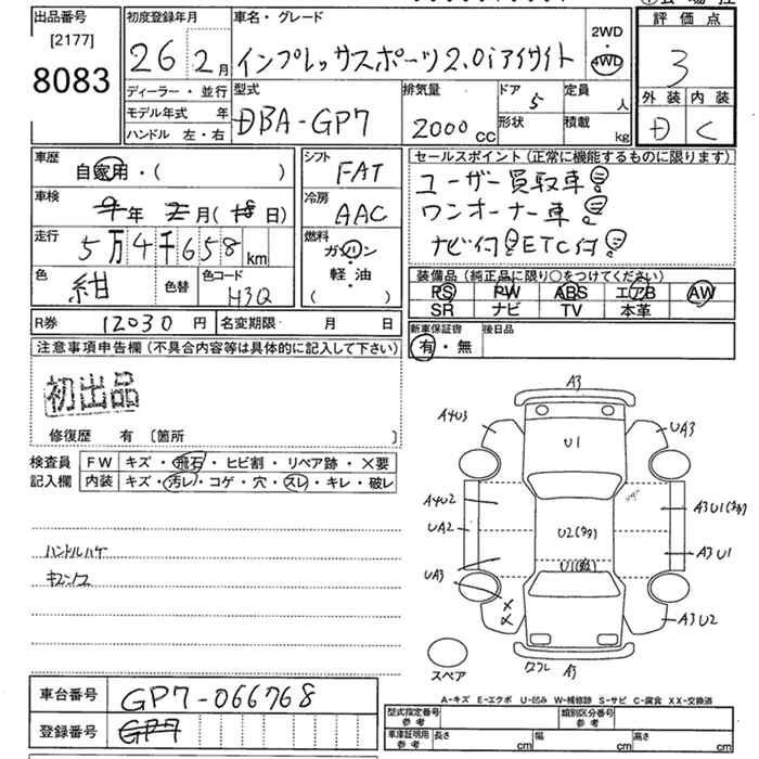 SUBARU XV