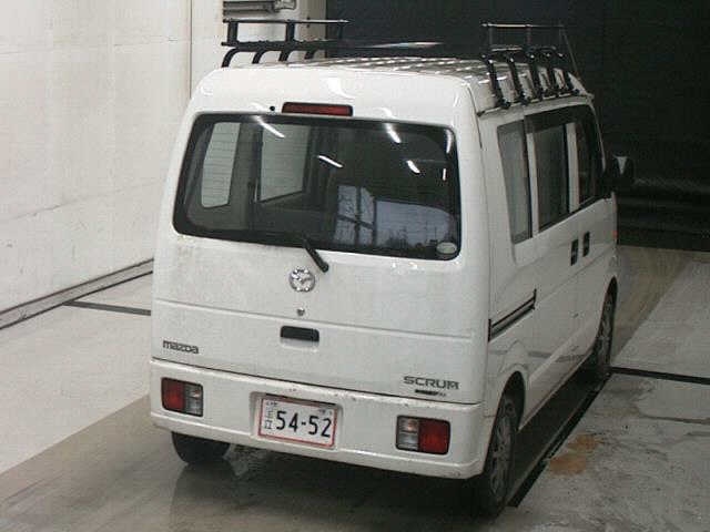 MAZDA SCRUM