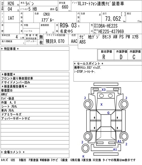 SUZUKI ALTO LAPIN