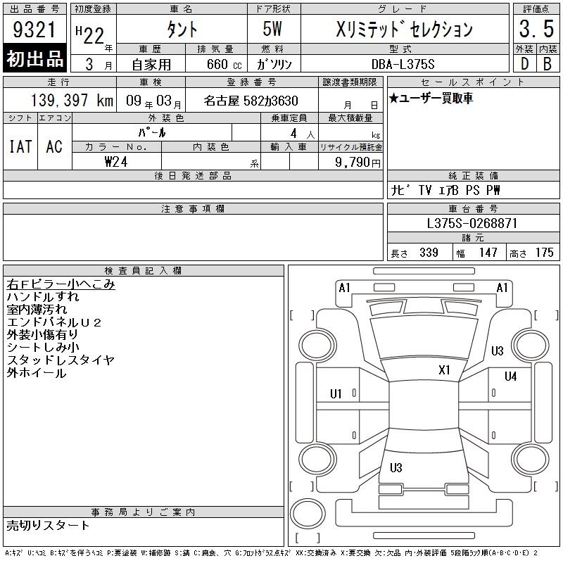 DAIHATSU TANTO