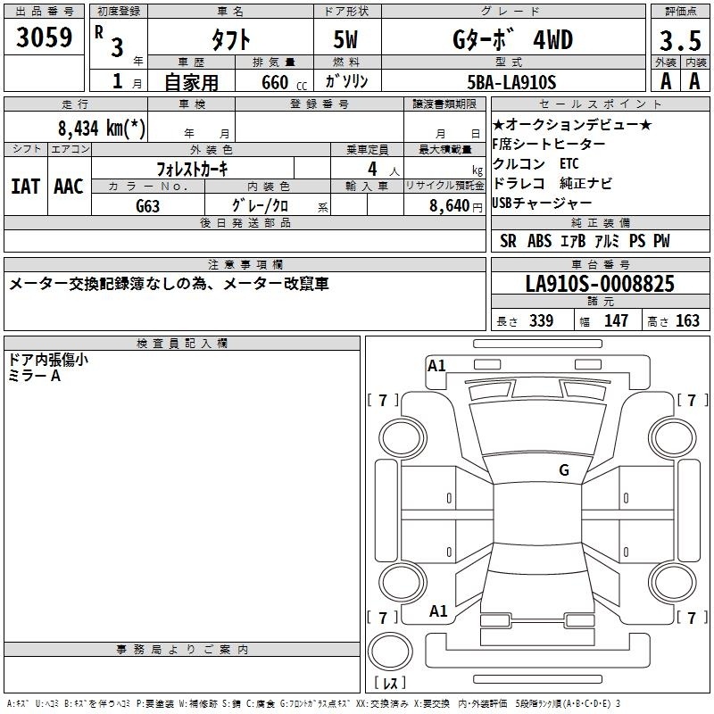DAIHATSU TAFT