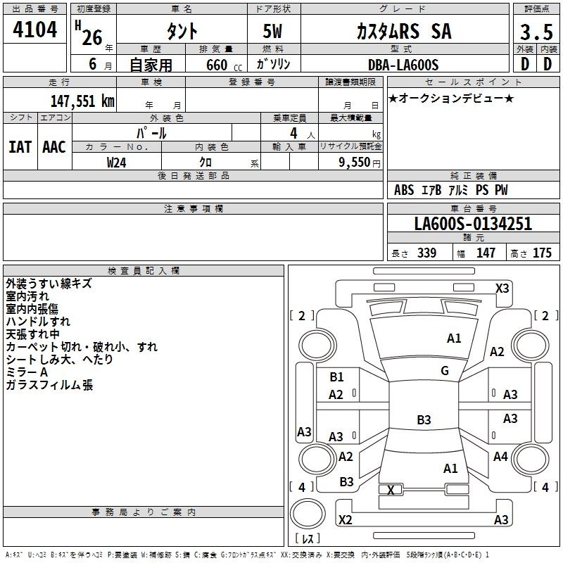 DAIHATSU TANTO