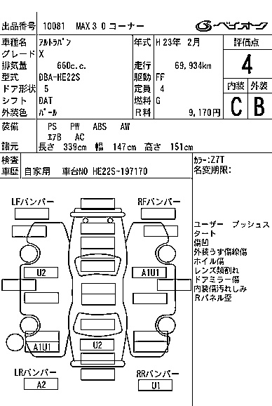 SUZUKI ALTO LAPIN