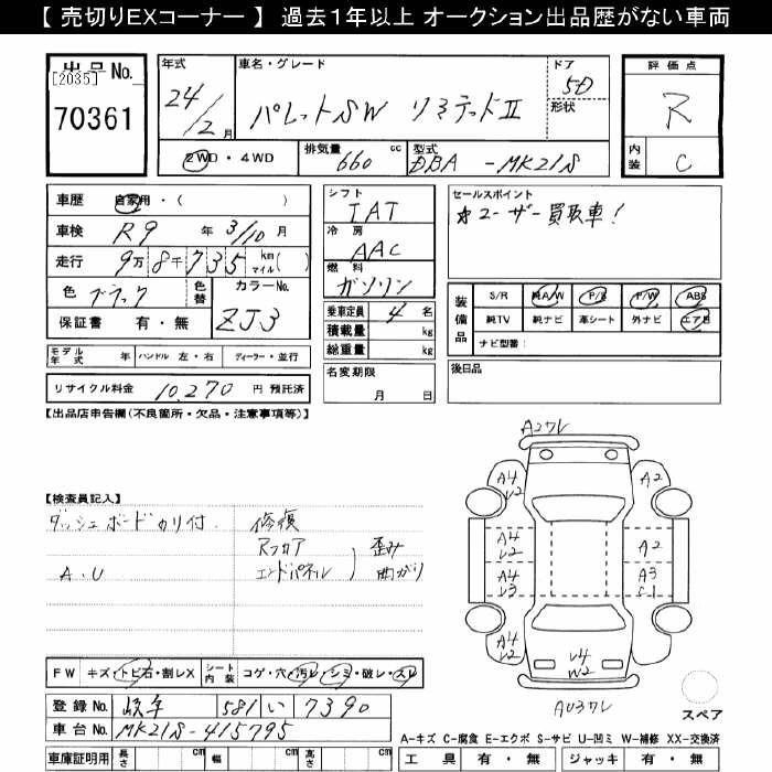 SUZUKI PALETTE