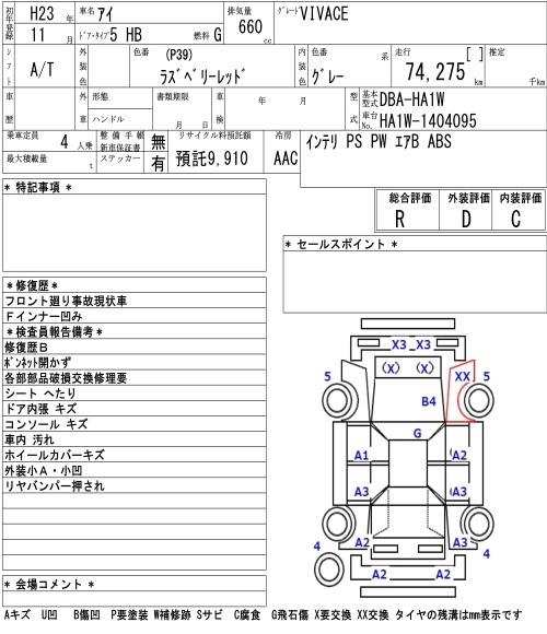 MITSUBISHI I