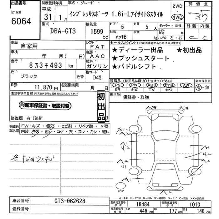 SUBARU XV