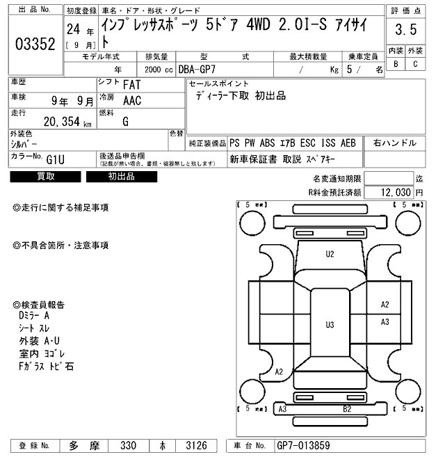 SUBARU XV